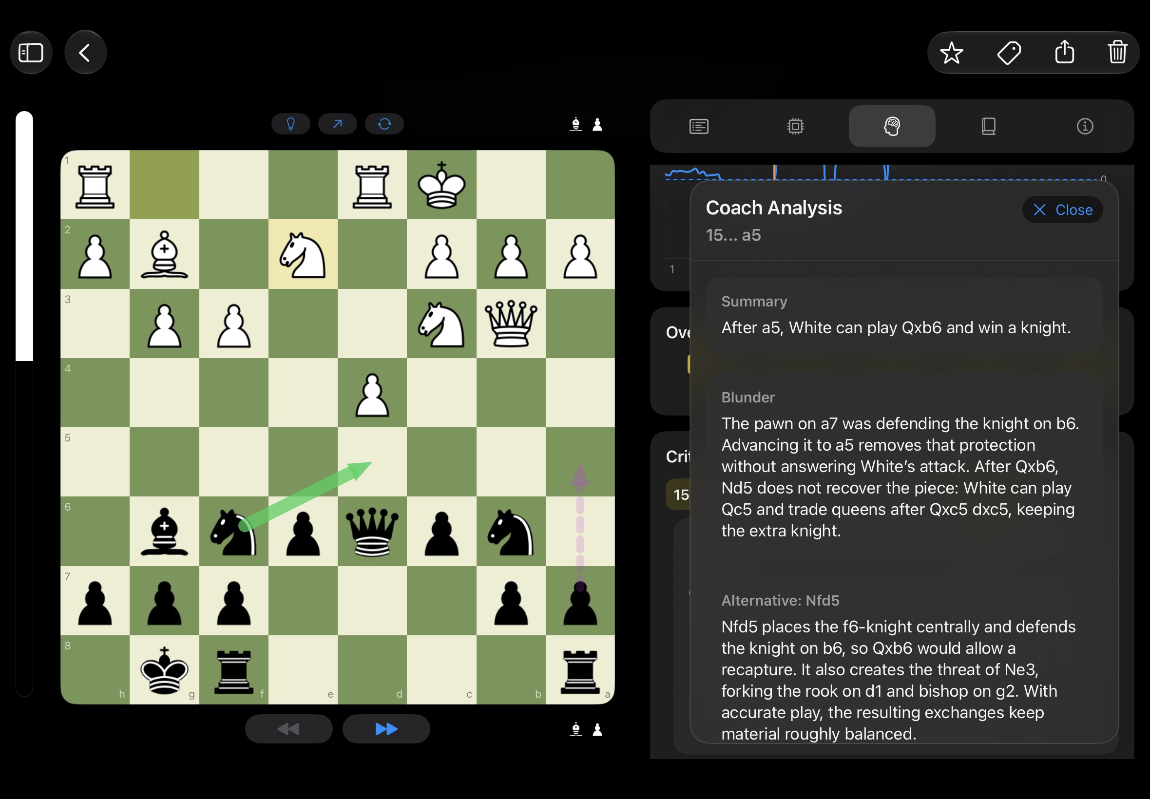Chessory auf dem iPad: Der KI-Coach erklärt einen Fehler und eine bessere Alternative