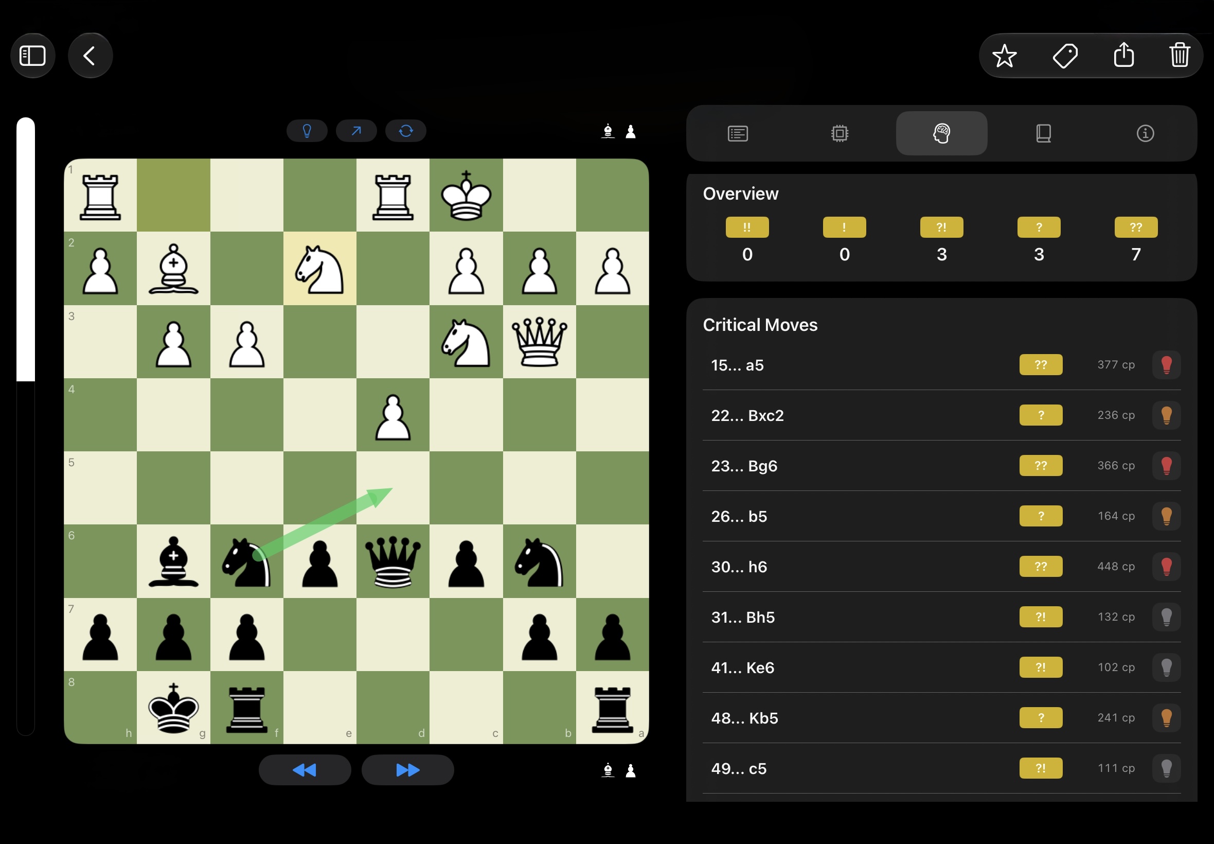 Chessory auf dem iPad: Vollanalyse mit kritischen Zügen und Bewertungen